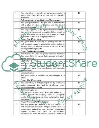Role of Journalists at Western Producer
