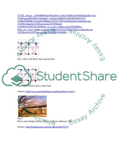 Pratt portfolio examples picture