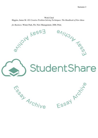 Creative Problem Solving Techniques