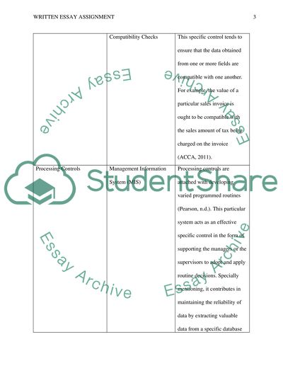 Specific Aspects of Auditing in a Computer-Based Environment