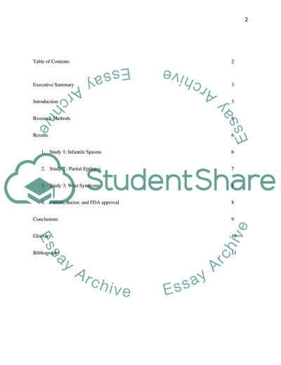 The Effectiveness of Vigabatrin on Epilepsy