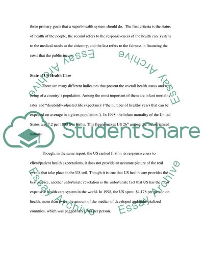 Why Despite the Huge Budget of Americans Health Care They Are Still Left Behind in Medical Care