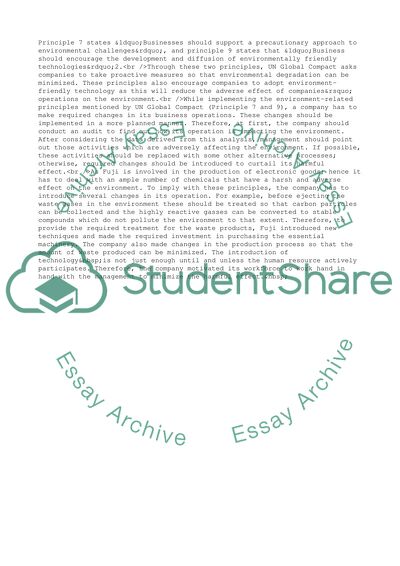 Ethics in Business Comunity