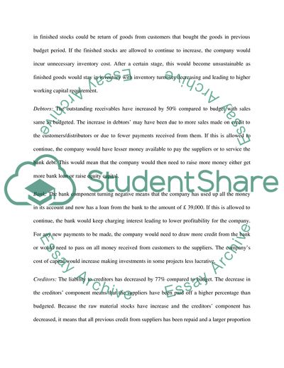 LIFO Method in Accounting for Inventories