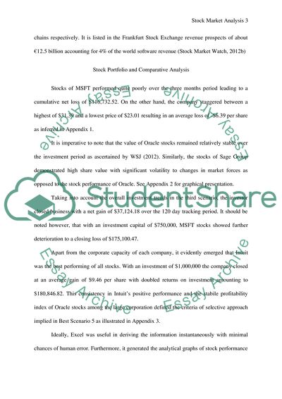 Excel Spreadsheet Assignment