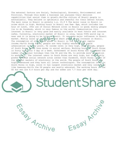Porters Five Force Model: Electronic Industry