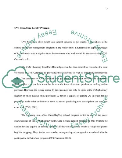 Store Discounts for the customer