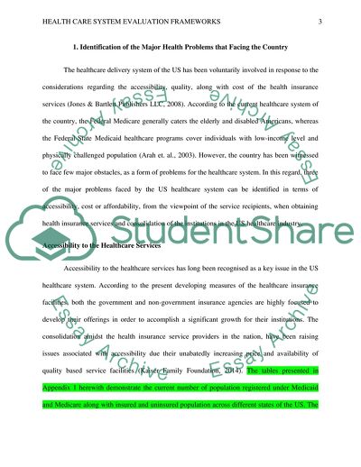 Health Care System Evaluation Frameworks