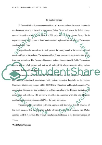 Community College Visit