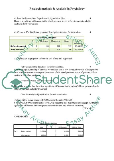 Research Methods & Analysis in Psychology