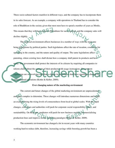 Role of Consumers in Marketing