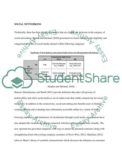 From e-Business Support to Strategy