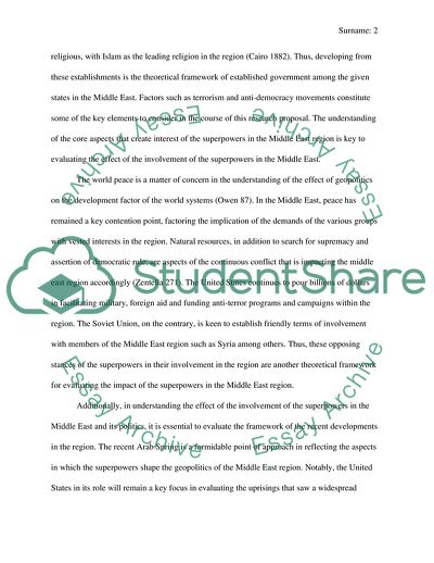 The Effects of Superpower Intervention on Conflict and Cooperation in Middle East Politics