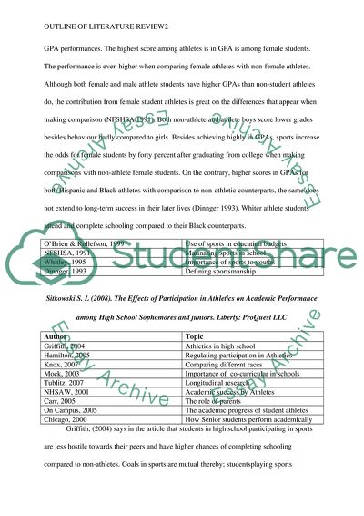 Outline of Literature Review: Effects of Sports on Education