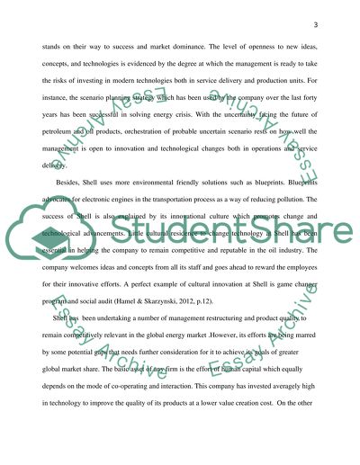 Royal Dutch Shells Innovation