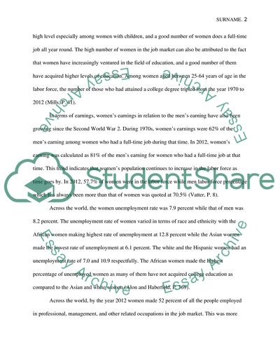 Female Labor Force in Turkey