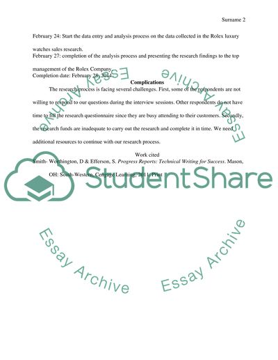 Progress of Rolex Watches Company Sales