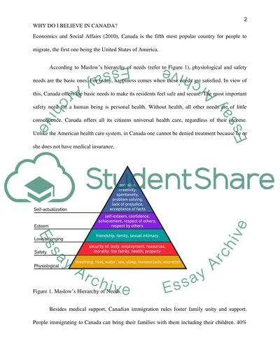 Why do I Believe in Canada