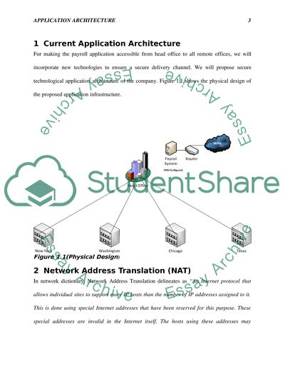 Application Architecture and Private Networks