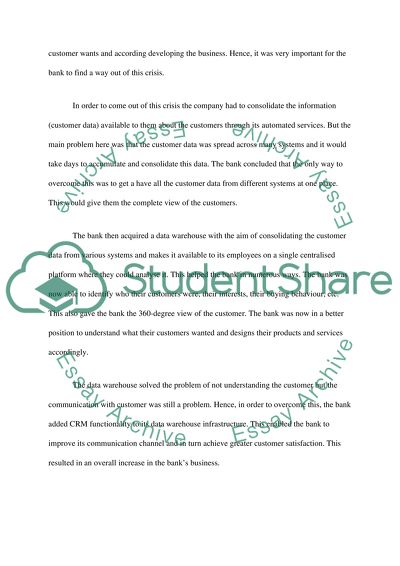 Union bank of norway for MKTG 4760