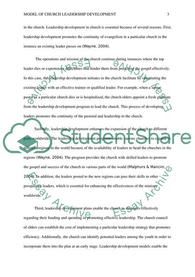 Model of Church Leadership Development