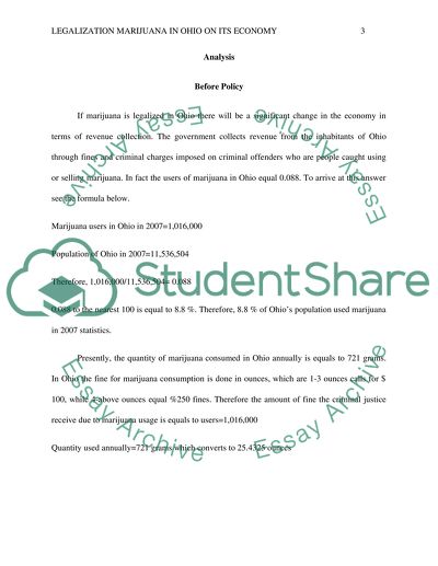 Policy analysis - capstone project