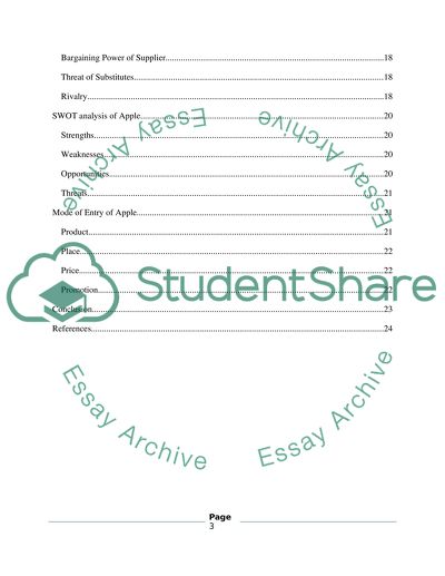 IT Management of International Business