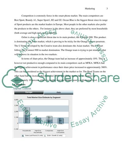 Marketing Simulation