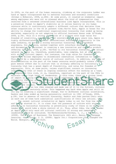 Impact of Culture on International Business