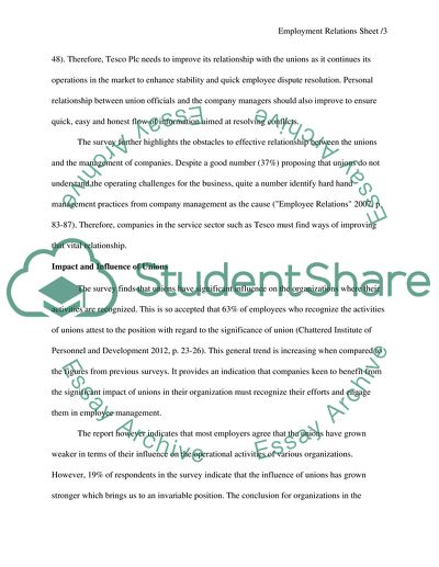 Analysis of CIPD Employment Relations Survey Report of Tesco Company