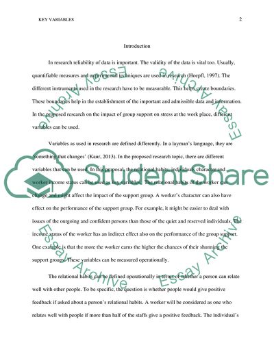 Variable Definition and Measurement