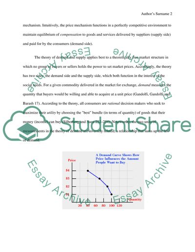 Demand and supply theory