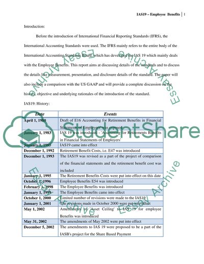 IAS19 Standard Characteristics