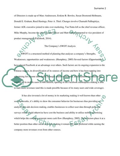 Background history of Facebook and the expected future