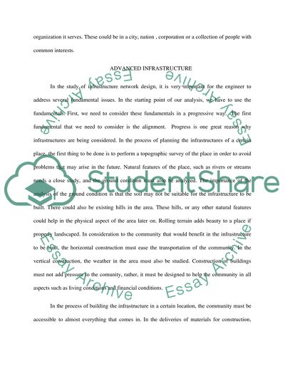 Infrastructure Application and Review