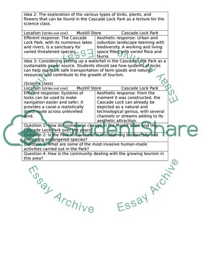 A CURSORY JOURNEY: BEFORE