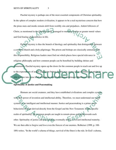 Keys of Spirituality