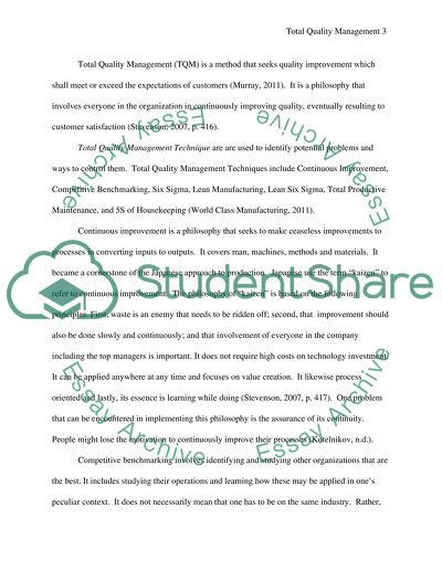 Total Quality Management Techniques