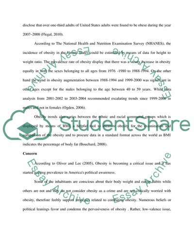 The Incidence of Obesity in the USA