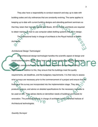 Professions and Professional Bodies