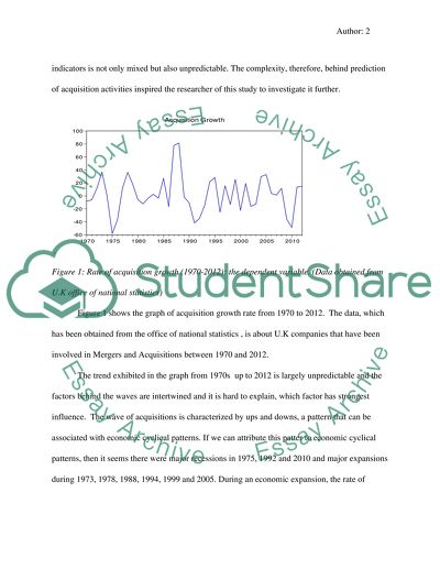 Regression and Forecast of M&A Transactions in the UK