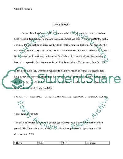 Texas Penal Code and Attempted Terrorism in the US