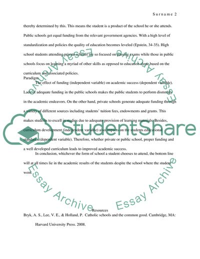 Comparative Error Analysis of Public and Private High School Students