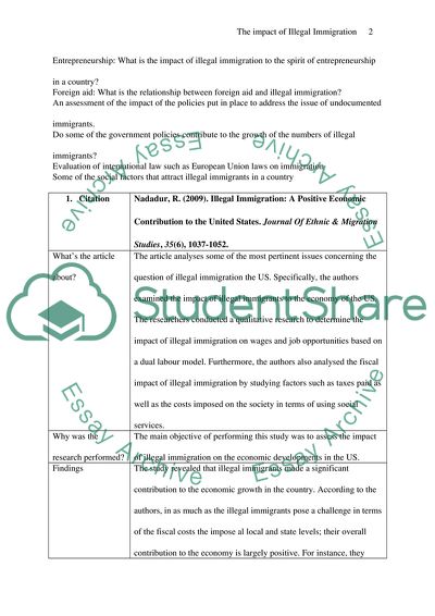 The Impact of Illegal Immigration