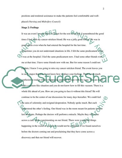 Evidence to Demonstrate Practice Learning