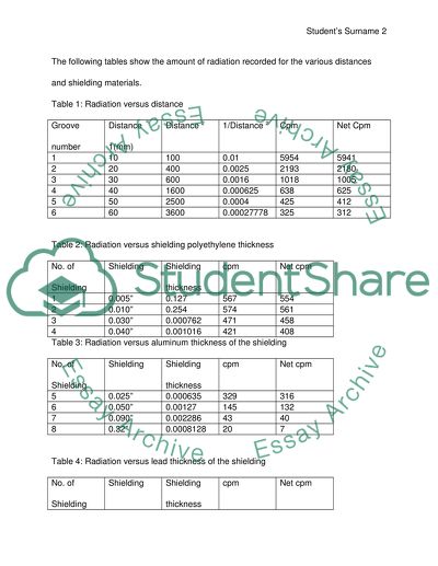 Nuclear Chemister: Radioactivitiy