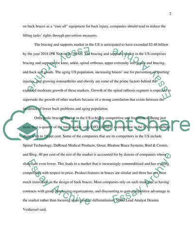 Orthopedic Bracing Market in the US