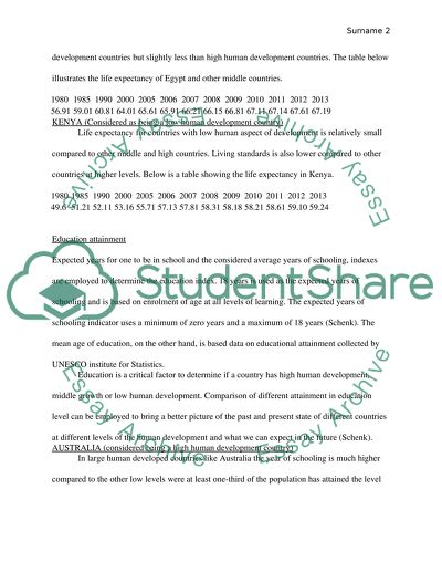 International Economic Relations