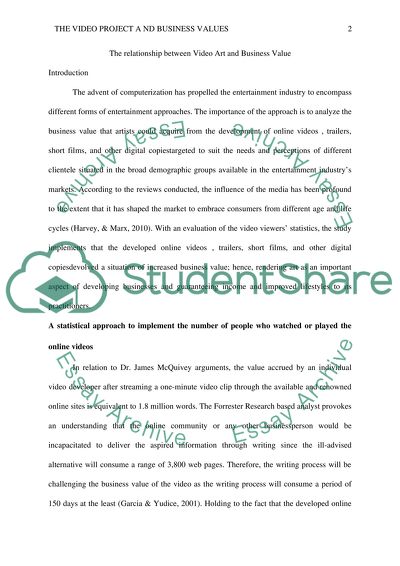 The Relationship between Video Art and Business Value