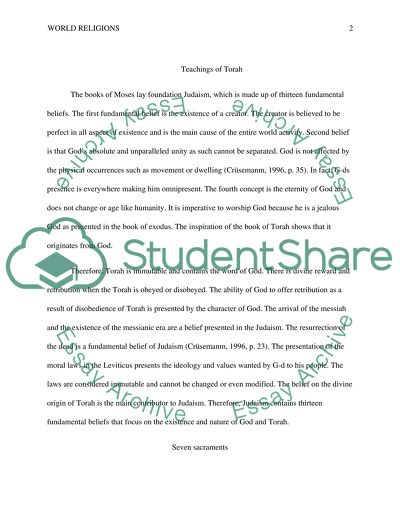 Torah: Theology and Social History of Old Testament Law